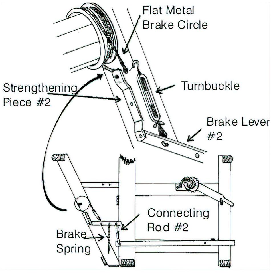 Flat Steel Brake Circle for Floor Looms