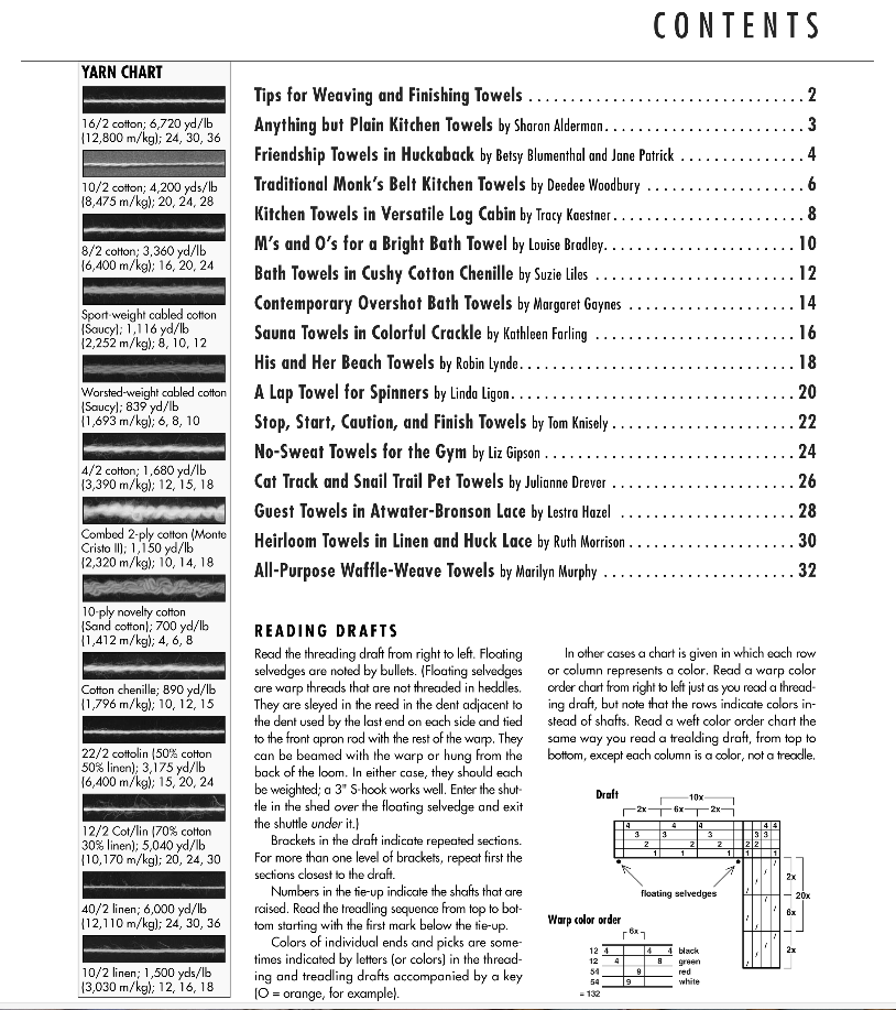 Contents page of *Handwoven Design Collection #18, A Treasury of Towels* by Long Thread Media, featuring sections on yarn charts, weaving tips, diverse towel projects including sauna and lace towels, and weaving drafts. Includes a black-and-white diagram with instructions. Each section has designated page numbers.