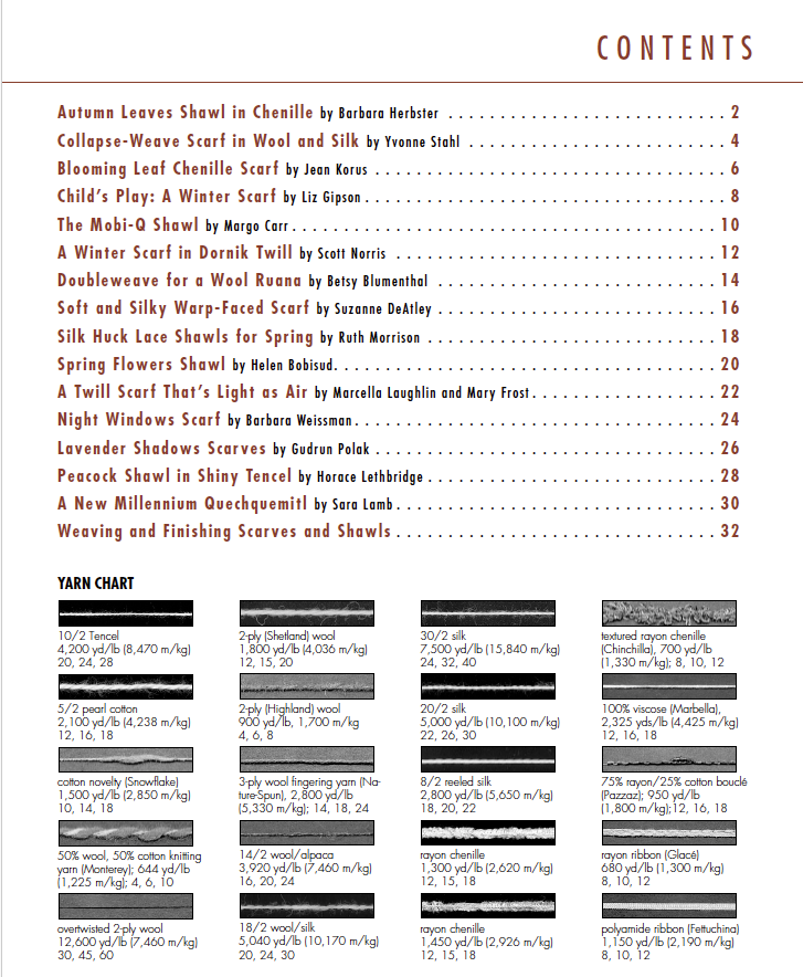 Explore the table of contents and yarn chart in Handwoven Design Collection #19, Scarves and Shawls for All Seasons eBook by Long Thread Media, which features knitting projects with titles such as "Autumn Leaves Shawl" and "Peacock Shawl." The yarn chart provides detailed information on materials, dimensions, including yarn types, yardage, weight, along with corresponding symbols.