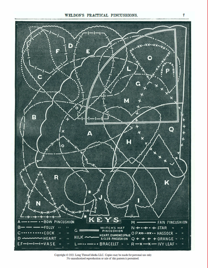 In the Long Thread Media eBook, "Weldon's Practical Pincushions: How to Make Pincushions for Bazaars and Decorative Purposes," you'll find an instructional page featuring Victorian pincushion patterns labeled with letters. Explore sewing patterns such as a heart, fan, and ivy leaf, with a handy key at the bottom that associates letters with their corresponding pattern names.