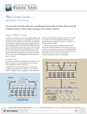 All About Weaving Looms, "A Guide to Selecting and Using a Loom" - Handwoven Presents - eBook Printed Copy