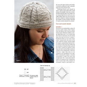 A woman models a knitted hat with a textured pattern on the crown. She is looking down, highlighting the intricate design of the Spin Off Presents: Down and Related Breeds - eBook Printed Copy by Long Thread Media. The page also features text and knitting instructions for the hat, in addition to a detailed swatch chart and knitting symbols.