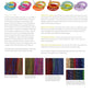 The guide featured in *Artful Color Mindful Knits* by Ingram Content illustrates the various yarn dyeing techniques with detailed images of yarns and their unique characteristics, highlighting their potential for intricate patterns. It includes comprehensive descriptions and examples of across, around, hand-painted, double-dyed, layered, and kettle-dyed skeins.