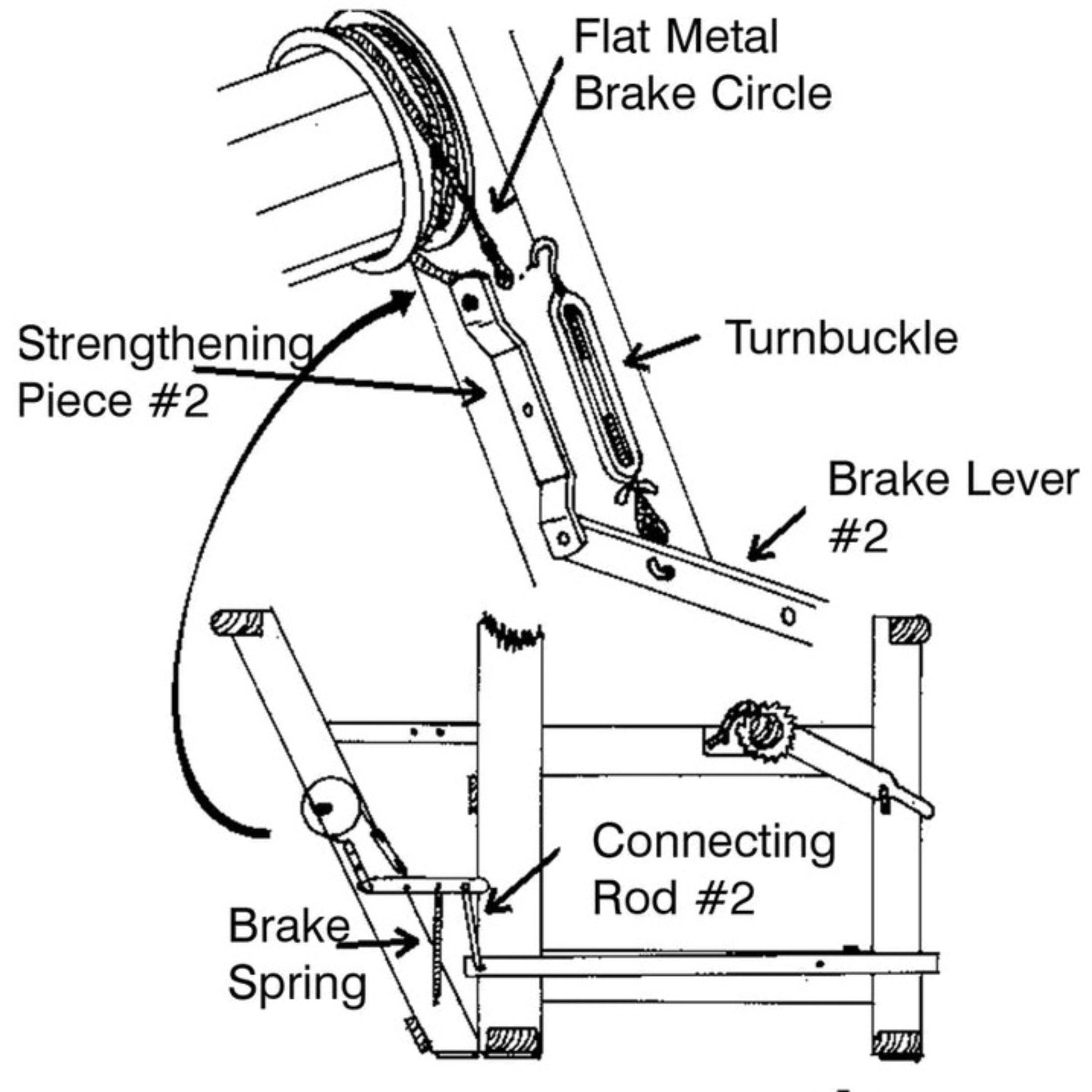 A technical diagram depicting a Leclerc Replacement Flat Steel Brake Circle for Loom from Leclerc Looms shows labeled components including Brake Lever #2, Turnbuckle, Connecting Rod #2, Strengthening Piece #2, and Brake Spring. These elements form an interconnected part of the braking system.