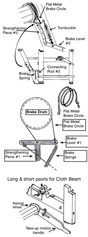 A detailed technical diagram illustrates various components and mechanisms of a brake system. The labeled parts include Leclerc Looms' Replacement Flat Steel Brake Circles, strengthening pieces, brake lever, brake spring, connecting rod, brake drum, long and short pawls for the cloth beam, and a ratchet wheel.