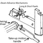 A diagram titled "Cloth Beam Advance Mechanisms" shows a Leclerc Ratchet Wheel / Gear for Cloth Beam on Floor Looms, along with long and short pawls, and a take-up motion handle on a Leclerc Looms floor loom. The components are labeled with arrows indicating their respective positions in the mechanism.