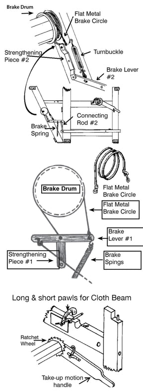 A detailed diagram of the brake drum mechanisms used in a Leclerc Loom is available, illustrating the various labeled parts. This includes the Leclerc Brake Drum for Floor Loom by Leclerc Looms, along with components such as the brake spring, strengthening pieces, turnbuckle, brake lever, brake circle, brake band, and pieces associated with cloth beam pawls and ratchet wheel. This guide is essential for replacing any lost or damaged components.