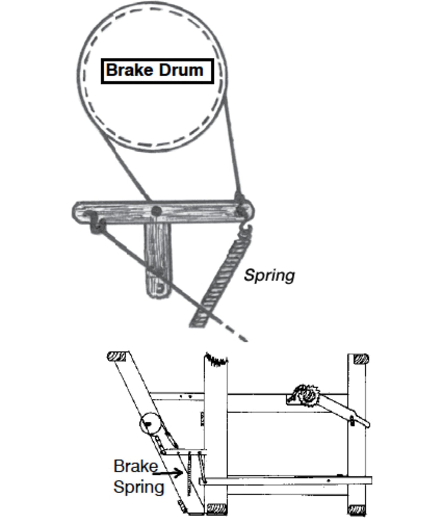 A two-part diagram of a brake system is presented. The top image depicts a brake drum connected to a spring. The bottom image reveals the intricate internal mechanism of the brake spring setup, similar to the precision found in Leclerc Looms' Brake Spring for most Leclerc Floor Loom models, clearly highlighting the spring and its connection points.