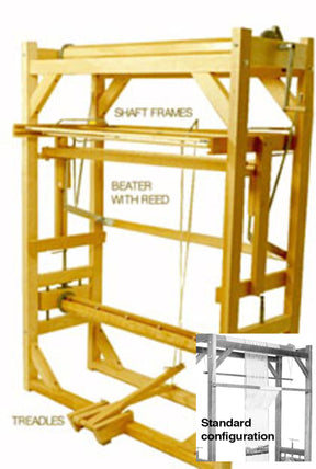 The Leclerc Gobelin Tapestry Loom by Leclerc Looms is a vertical wooden loom specifically designed for traditional tapestry weaving. It features labeled parts such as shaft frames, a beater with reed, and treadles, and showcases a 2-shaft configuration. An inset in the bottom right corner displays the loom in its standard setup with a piece of woven fabric.