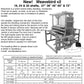 An advertisement for the Leclerc Weavebird V2 Floor Loom by Leclerc Looms showcases various specifications and dimensions. Detailed features include treadles, shafts ranging from 16 to 72, a shedding mechanism, and counterbalance. A contact number and email are provided for purchasing.