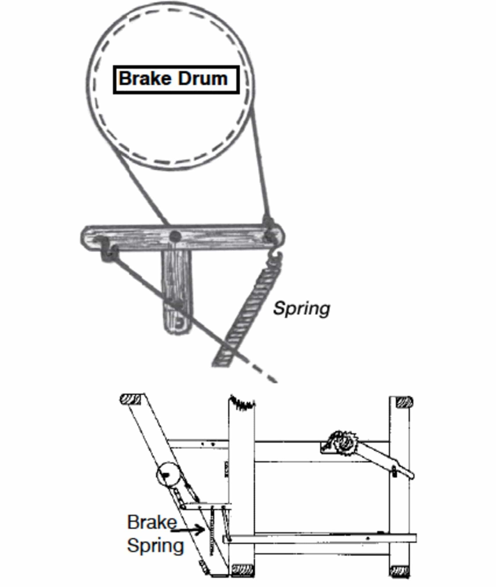 Leclerc Looms Replacement Parts, Conversions & Add-Ons Brake Spring for most Leclerc Floor Loom Models