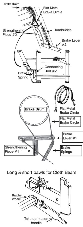 Leclerc Looms Replacement Parts, Conversions & Add-Ons Leclerc Brake Drum for Floor Loom