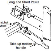 Leclerc Looms Replacement Parts, Conversions & Add-Ons Leclerc Plain Wheel for Front or back beams