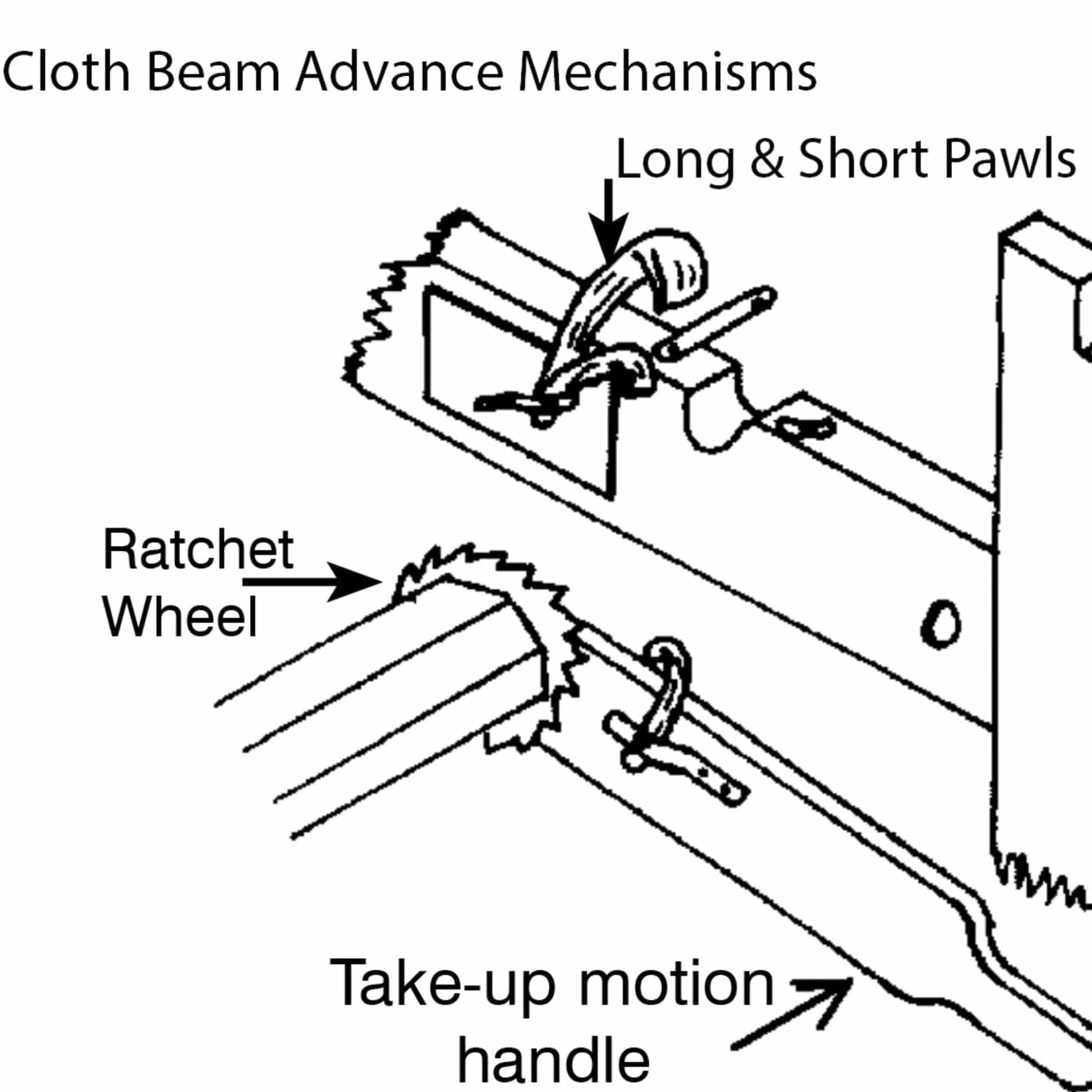 Leclerc Looms Replacement Parts, Conversions & Add-Ons Leclerc Ratchet Wheel / Gear for Cloth Beam on Floor Looms