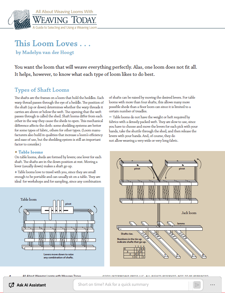 Long Thread Media Books All About Weaving Looms, "A Guide to Selecting and Using a Loom" - Handwoven Presents - eBook Printed Copy