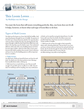 Long Thread Media Books All About Weaving Looms, "A Guide to Selecting and Using a Loom" - Handwoven Presents - eBook Printed Copy