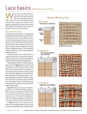 Long Thread Media Books Best of Handwoven Technique Series: Huck Lace eBook (Printed version)