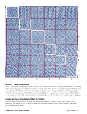 Long Thread Media Books Best of Handwoven Technique Series: Shadow Weave Handwoven eBook (Printed version)