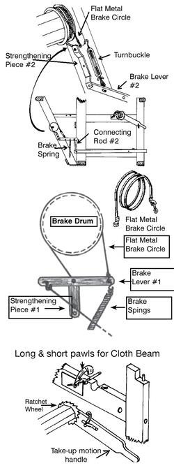 Leclerc Brake Circle for Compact Loom