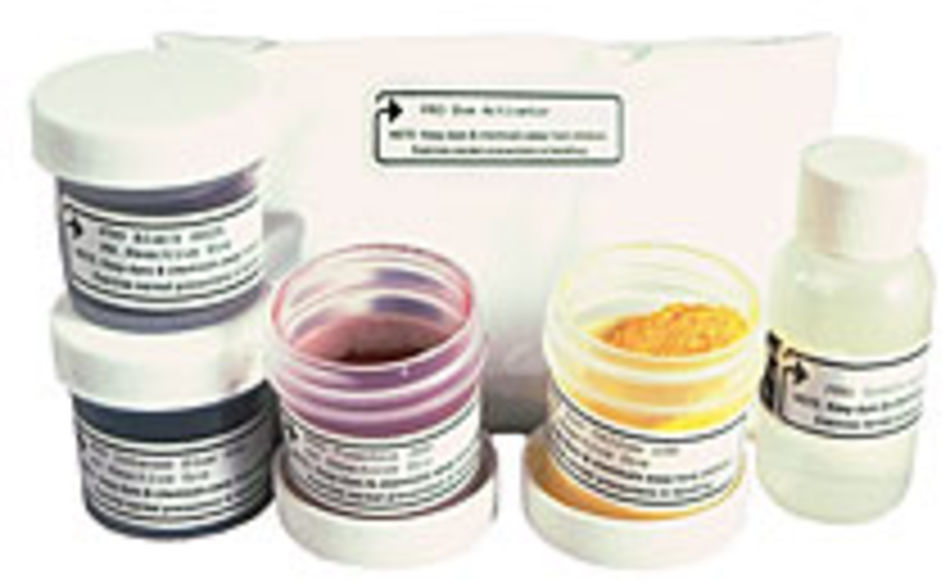 Dyeing Dyes Procion Color Wheel Kit GKSCOWH